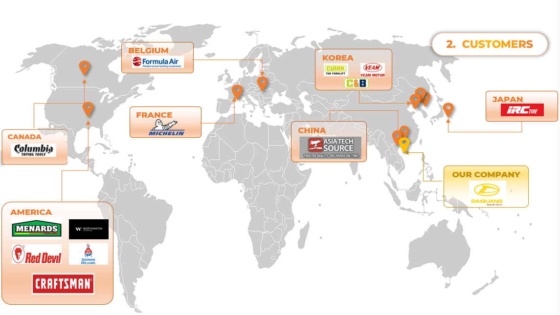 Bản đồ mạng lưới khách hàng